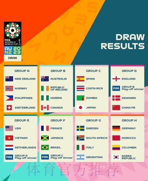 2026年世界杯盘口深度解析与预测 2026年世界杯盘口深度解析与预测