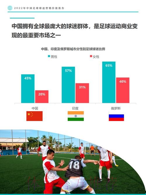 世界杯买球APP热潮的深度趋势解析 世界杯买球APP热潮的深度趋势解析