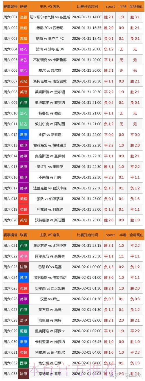 世界杯比分软件精选与深度解析