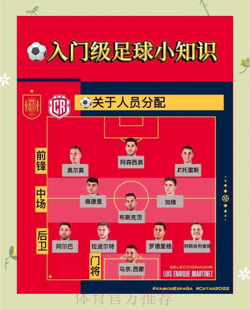世界杯手机投注安全全攻略:实用技巧与要点 世界杯手机投注安全全攻略:实用技巧与要点