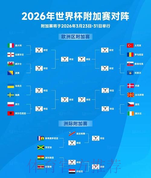 2026世界杯滚球免费攻略与精选推荐 2026世界杯滚球免费攻略与精选推荐